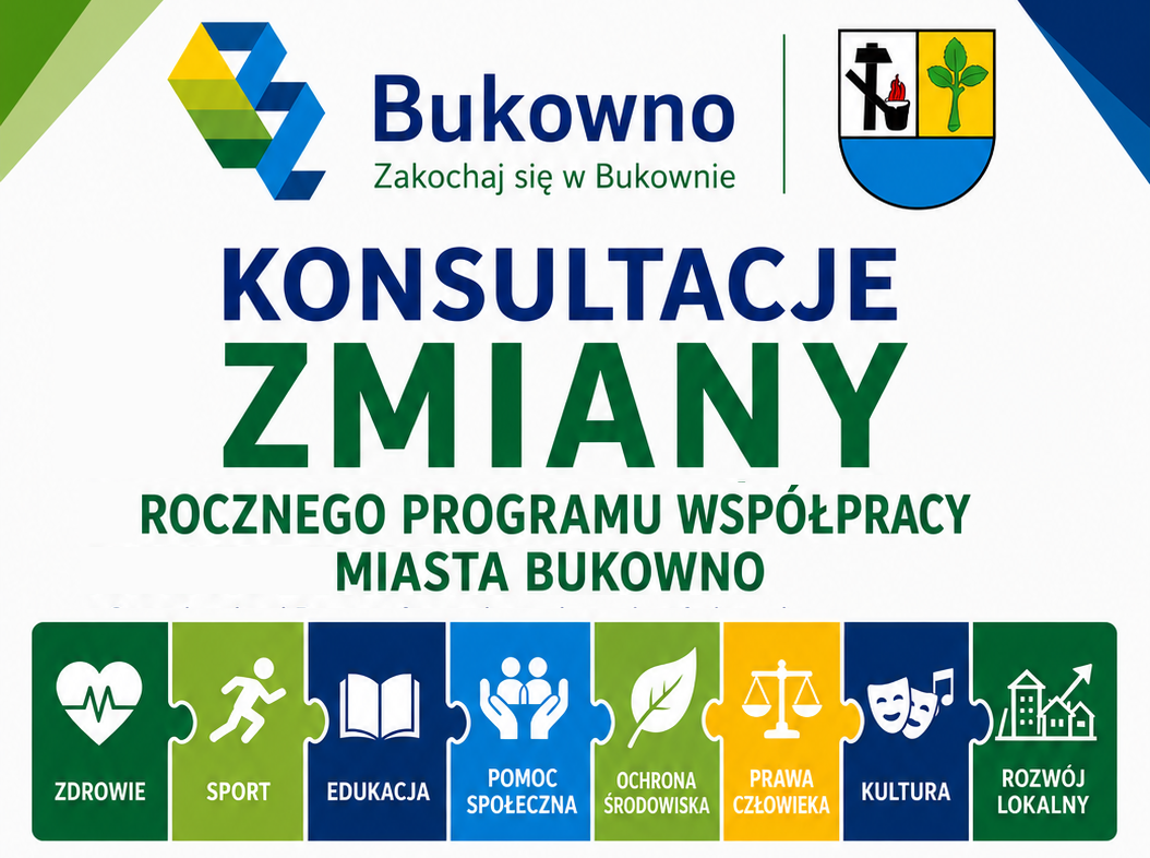 W górnej części grafiki znajdują się logo Miasta Bukowno z hasłem „Zakochaj się w Bukownie” oraz herb Miasta Bukowno. Poniżej umieszczono duży tytuł: „Konsultacje zmiany Rocznego Programu Współpracy Miasta Bukowno z Organizacjami Pozarządowymi oraz innymi podmiotami prowadzącymi działalność pożytku publicznego na rok 2026”. Kolorystyka utrzymana jest w odcieniach zieleni, błękitu, granatu i żółci, nawiązujących do identyfikacji wizualnej Miasta Bukowno.